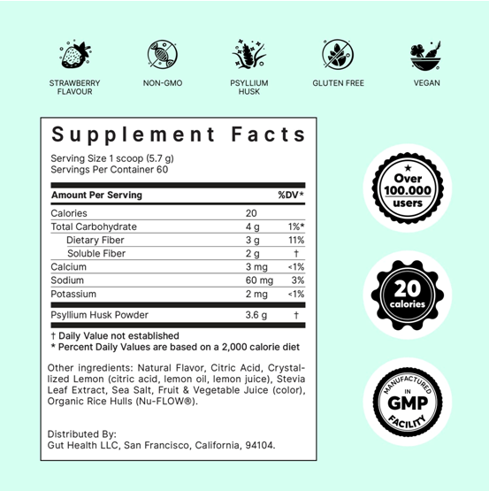 colonbroom ingredients